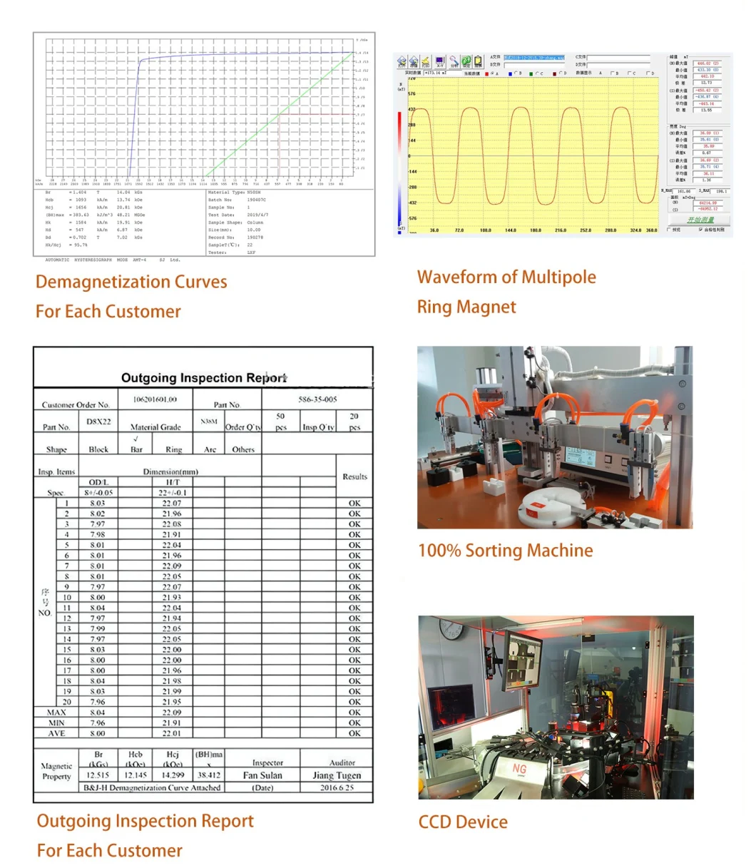 Chinese Famous Factory Sdm Sintered Ferrite Magnet with Round Shape