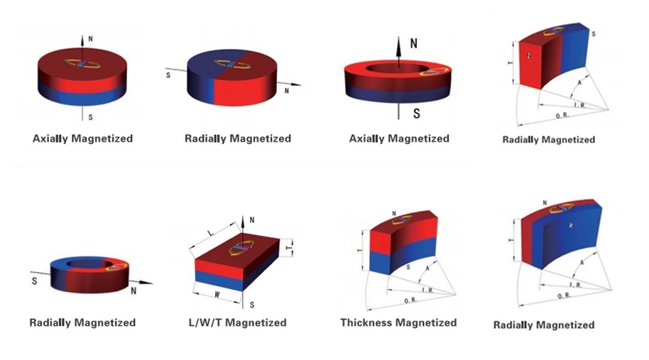 Isotropic Anisotropic High Quality Strong Ceramic Ferrite Magnet Block for Sale C8 Ceramic Block Rectangular Magnet Cheap Price