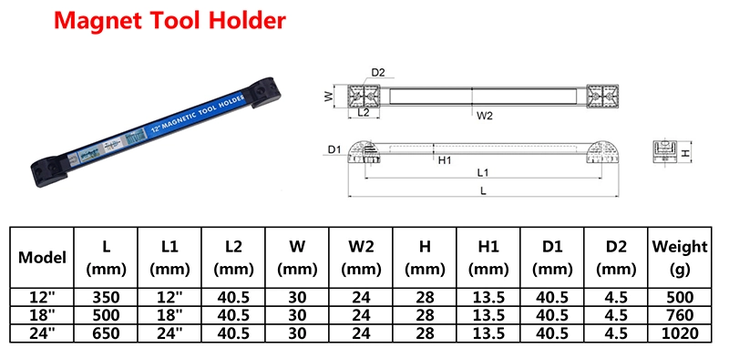 Factory Directly Supply Magnetic Tool Bars and Knife Holders