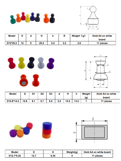 Hot Sale Acrylic Colorful Office Plastic Magnetic Neodymium Small Push Magnets Pin